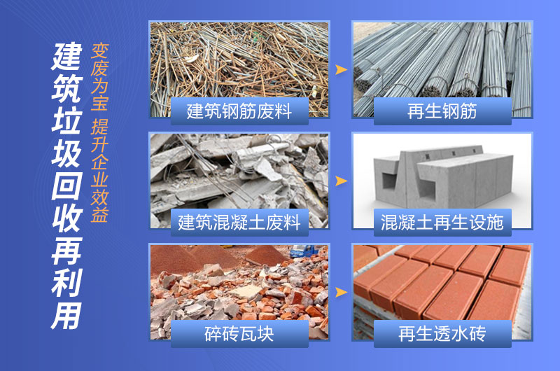 建筑垃圾再生資源化處理是利國利民的綠色產業