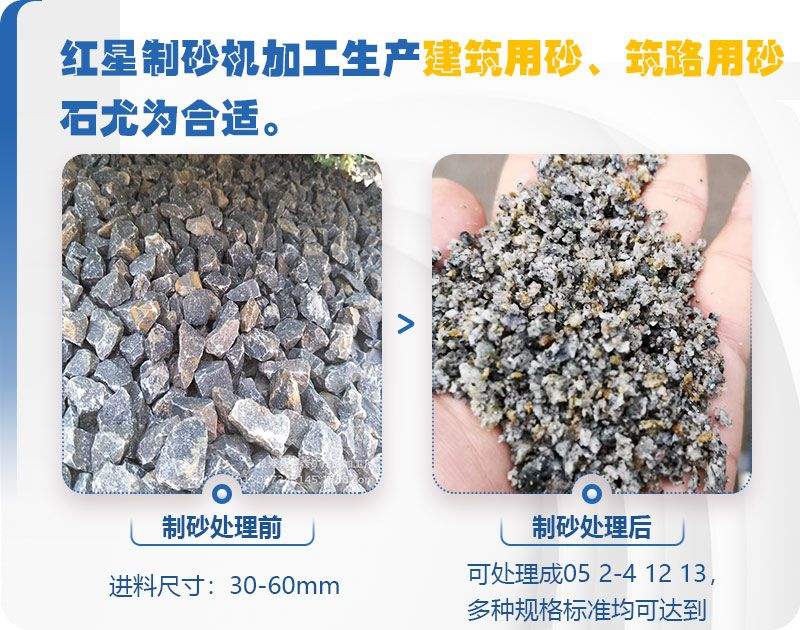 石子制砂機(jī)制砂前后