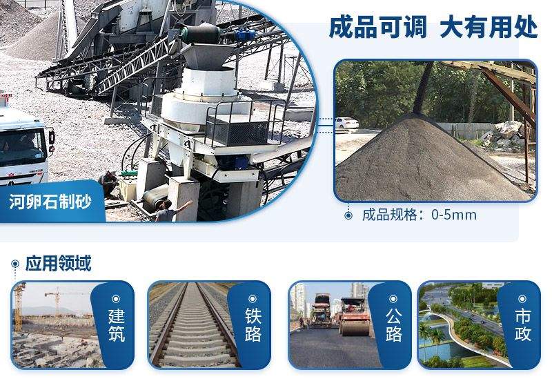 河卵石制砂成品可應用到公路、鐵路、建筑等多種地方