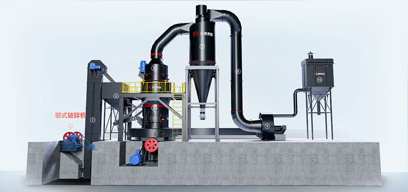 破碎磨粉成套設備設計流程圖示