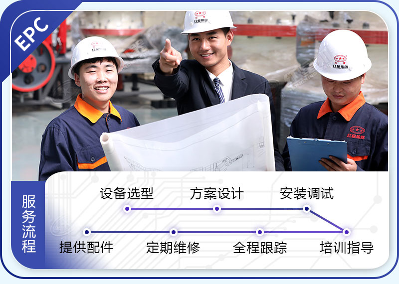 紅星機器服務(wù)團隊