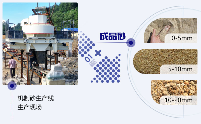 制砂機
