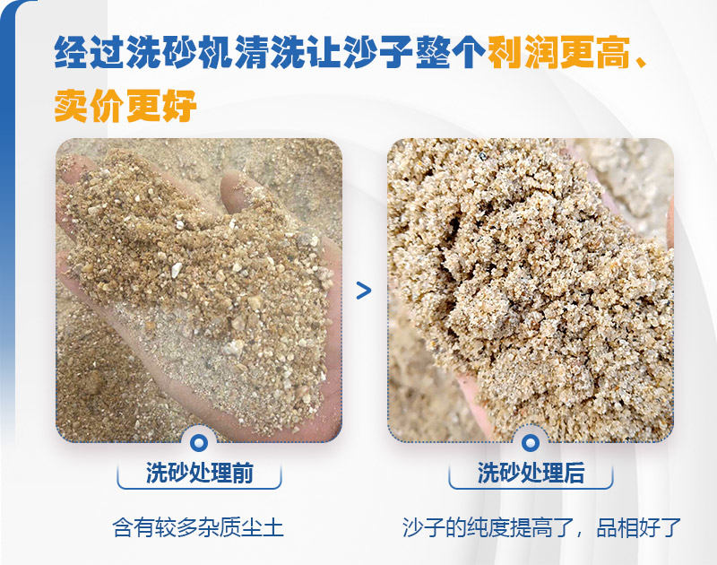 洗砂機洗砂前后對比