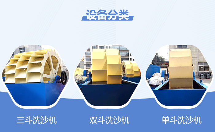 洗砂機(jī)有三斗、雙斗和單斗可供選擇