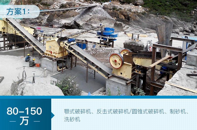 時產500噸的砂石生產線配置