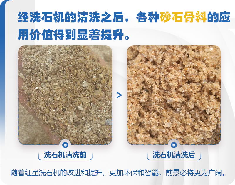 石粉清洗過(guò)程