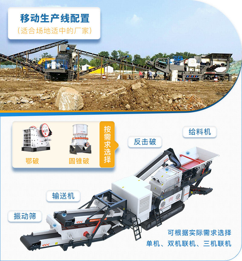 適合場地適中的移動式砂石料生產線使用