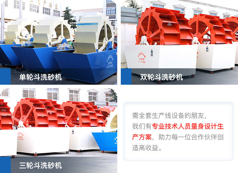 輪斗洗砂機集錦