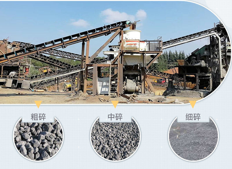 制砂機可打出不同規格的成品