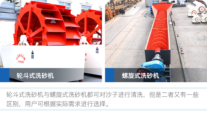 輪斗式洗砂機與螺旋式洗沙機各有優勢