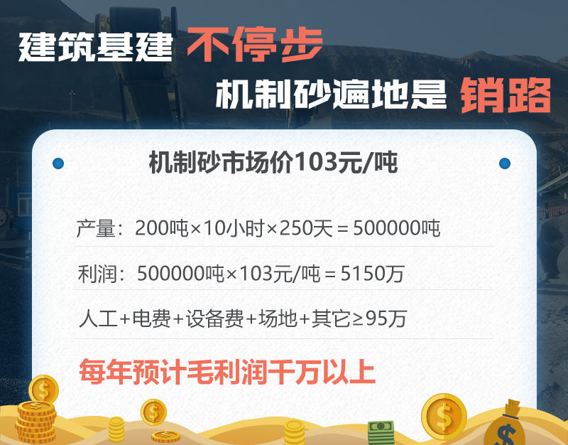 時產(chǎn)200噸的人工制砂利潤較大