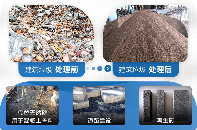 建筑垃圾經過處理之后利潤高 建筑垃圾經過處理之后利潤高