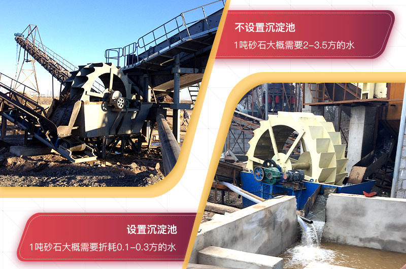 洗砂機(jī)節(jié)能環(huán)保