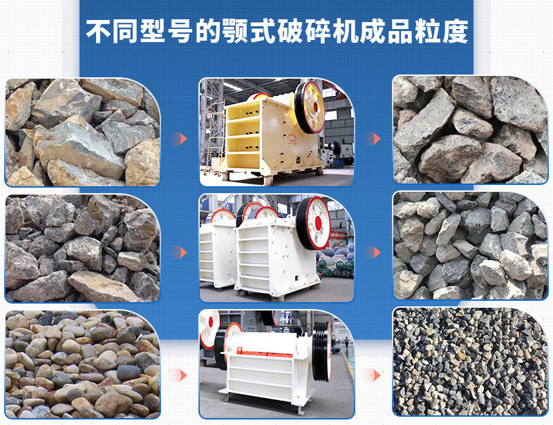 不同型號(hào)的鄂破機(jī)破碎成品大小