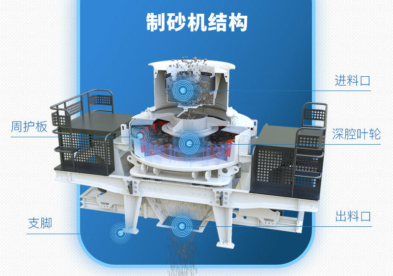 HVI制砂機(jī)細(xì)節(jié)展示