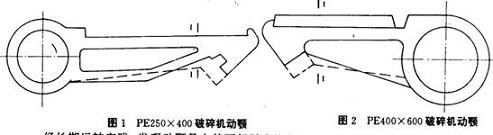 動(dòng)顎結(jié)構(gòu)