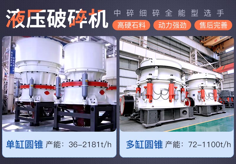 單缸和多缸液壓圓錐破圖片