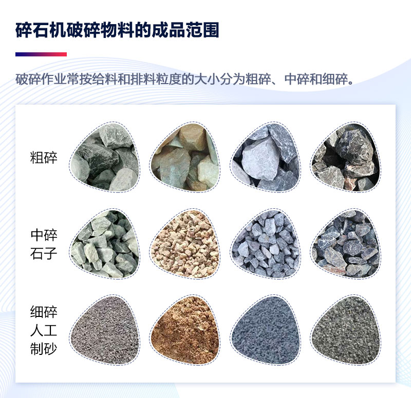 200多種原料制沙都可用上述方案