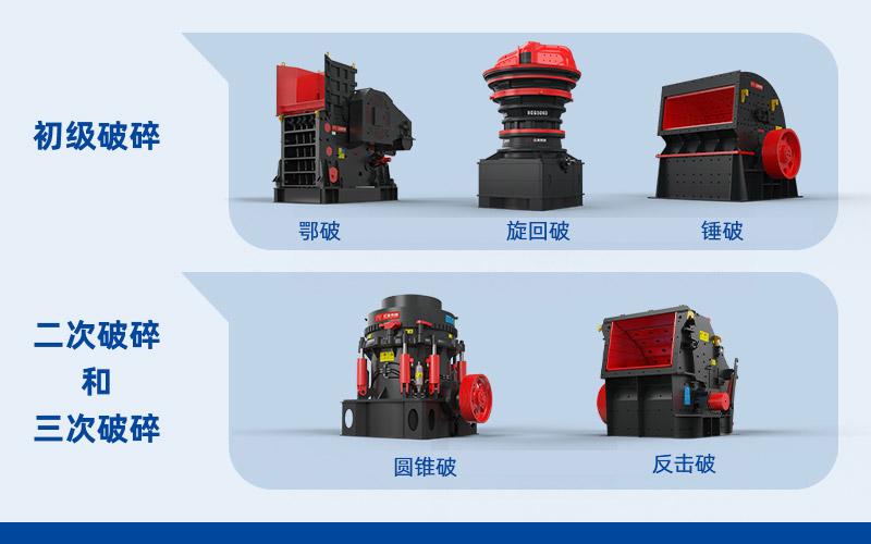 骨料破碎機