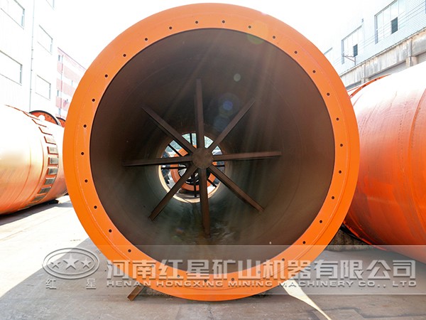 硅砂烘干機廠家