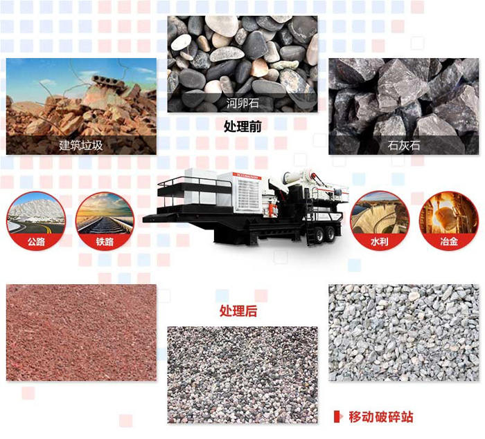 新款小型移動(dòng)式破碎機(jī)