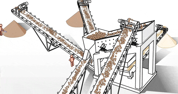 振動篩篩分示意圖