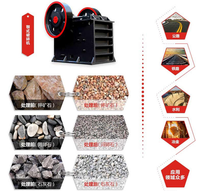 PE-1000×1200破碎機