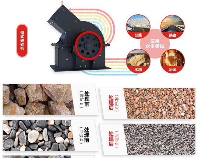 錘式細(xì)粒破碎機(jī)適用范圍