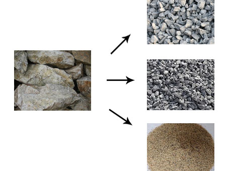 山石破碎 山石破碎