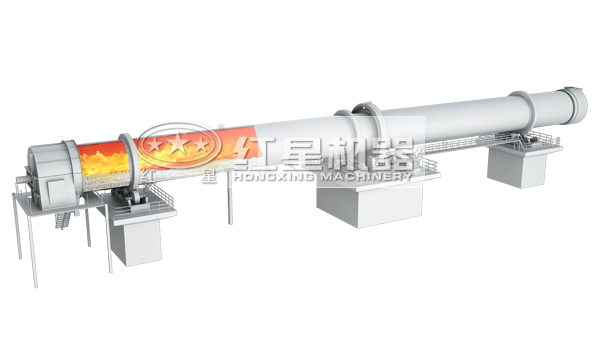 回轉(zhuǎn)窯工作原理