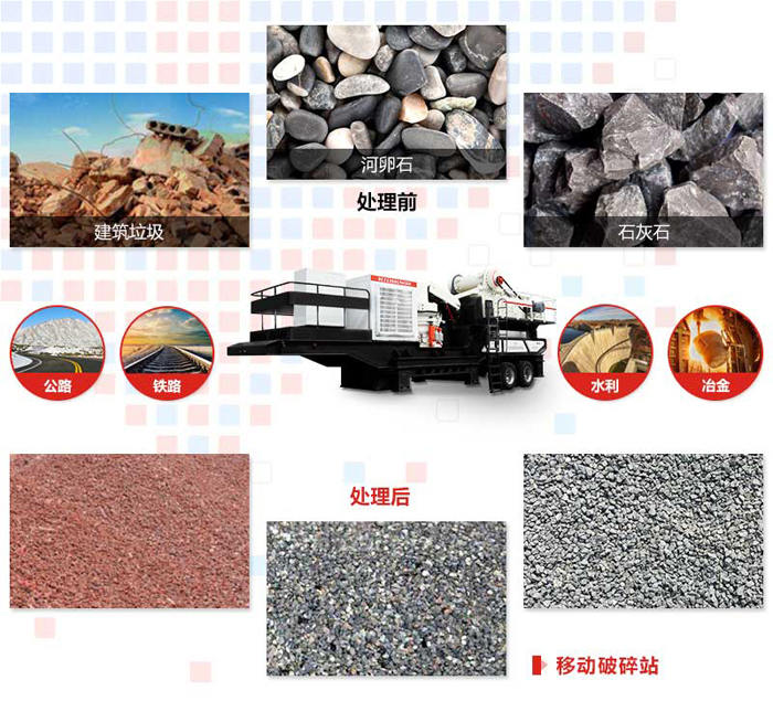 移動(dòng)破碎站用途