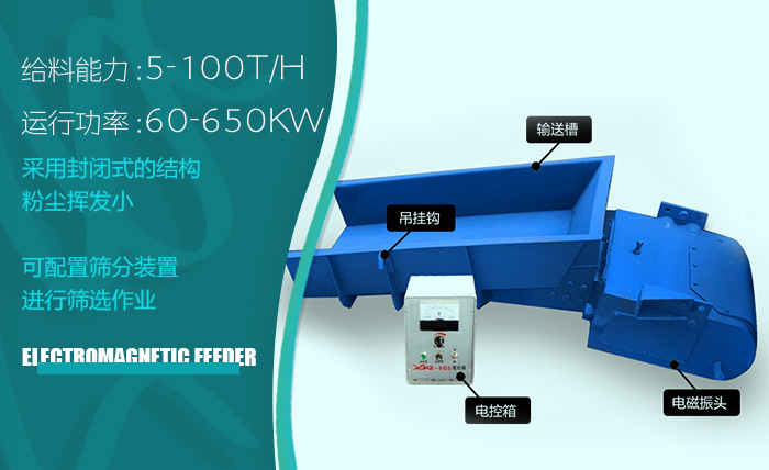 煤矸石電磁給料機作業原理