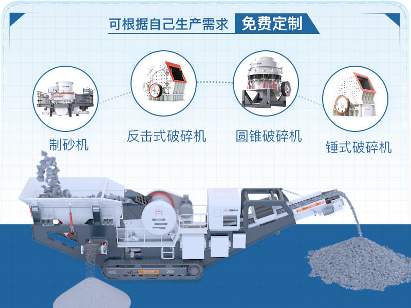 移動破碎機可組合主機圖