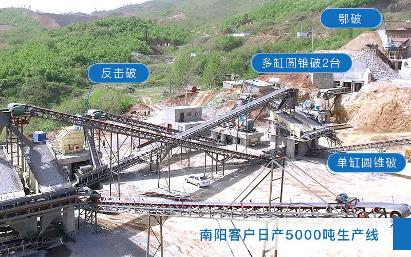 日產5000噸碎石生產線