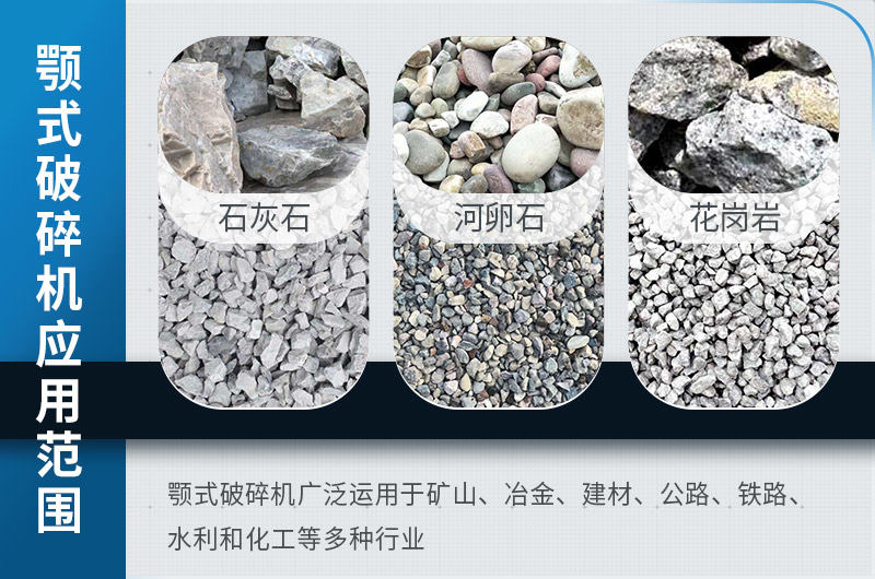 顎式破碎機應用范圍圖