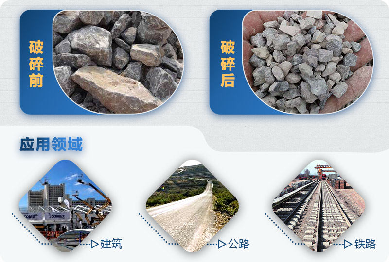 反擊式破碎機破碎前后