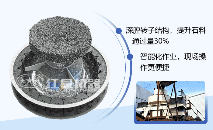 HVI制砂機，石頭制沙示意圖