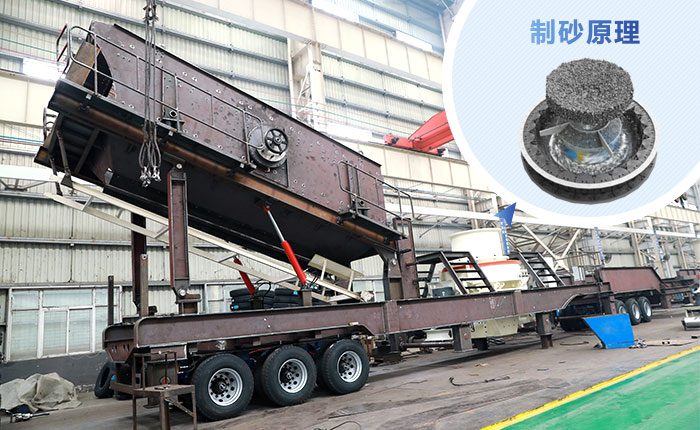 輪胎裝置的移動打沙機