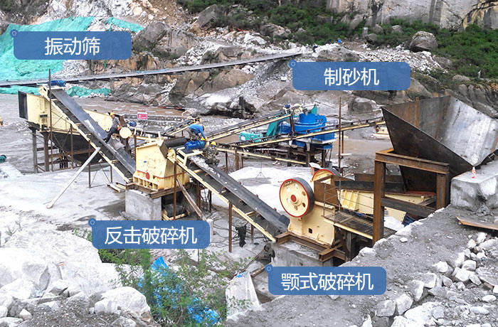 石頭制沙生產線