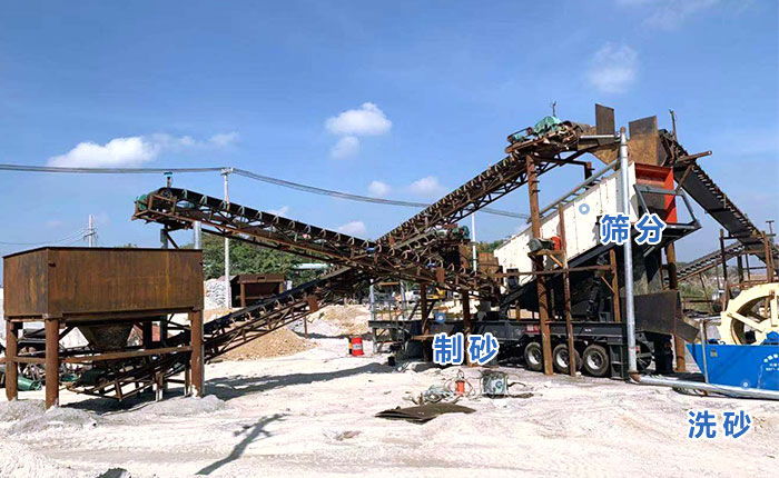 小型移動一體式制砂機