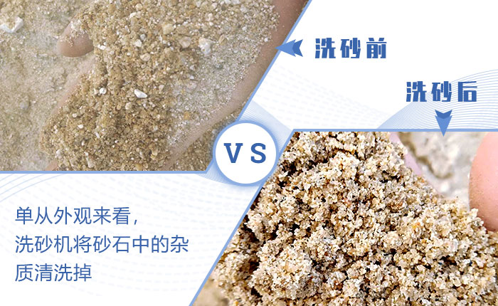 經過輪斗洗砂機清洗之后的物料成品