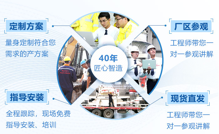 紅星機器一對一服務