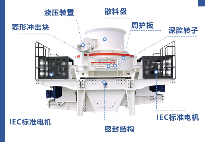 石英石制砂機結構示意圖