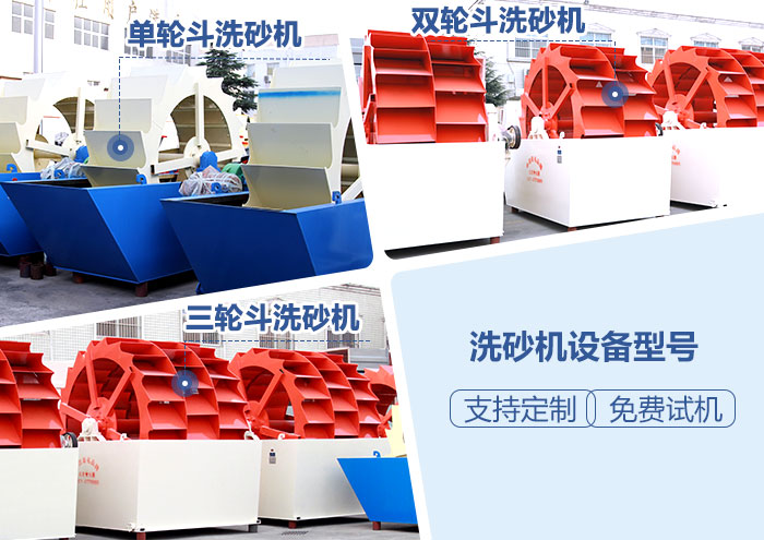 洗砂機分類